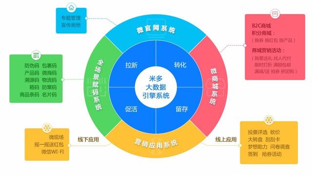 開拓代理不求人 歐束董事長蓮若榮獲中國品牌榜影響力人物，重塑品牌管理新思維